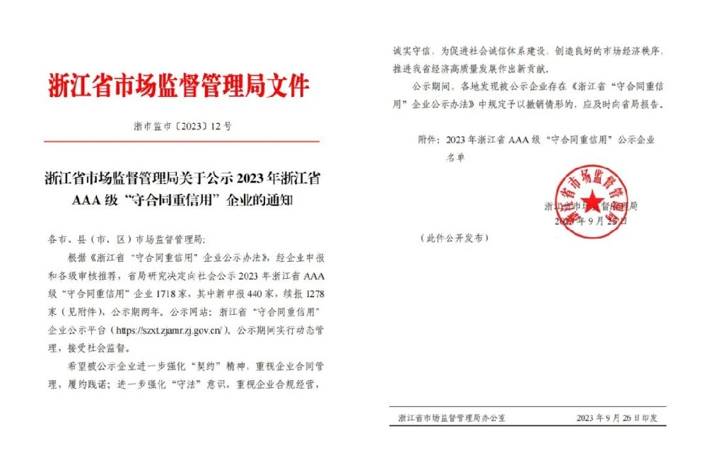 华体会(中国)一站式服务平台喜获AAA级“守合同重信用”企业荣誉称号